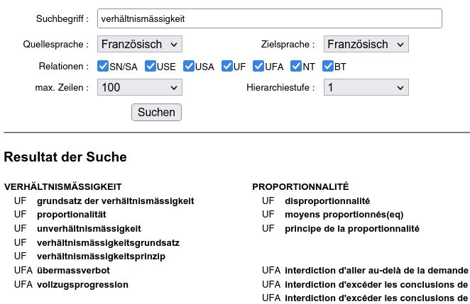 Jurivoc - Übersetzungshilfe